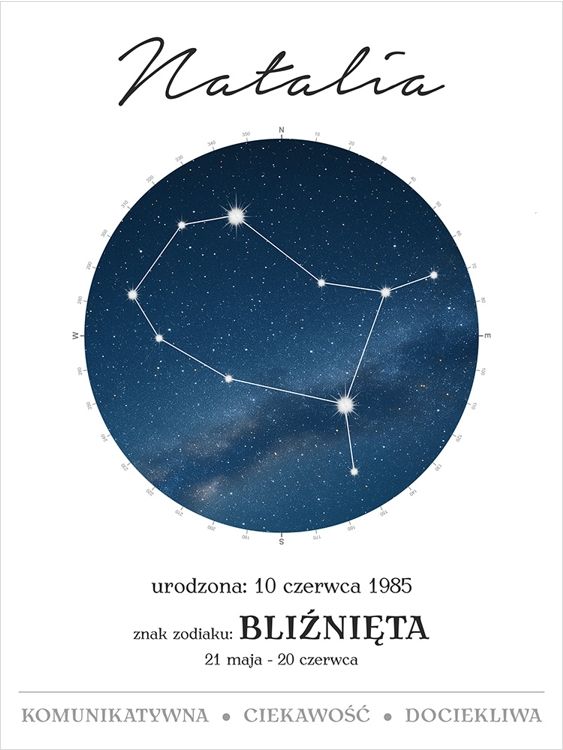 bliźnięta - 21.05-20.06