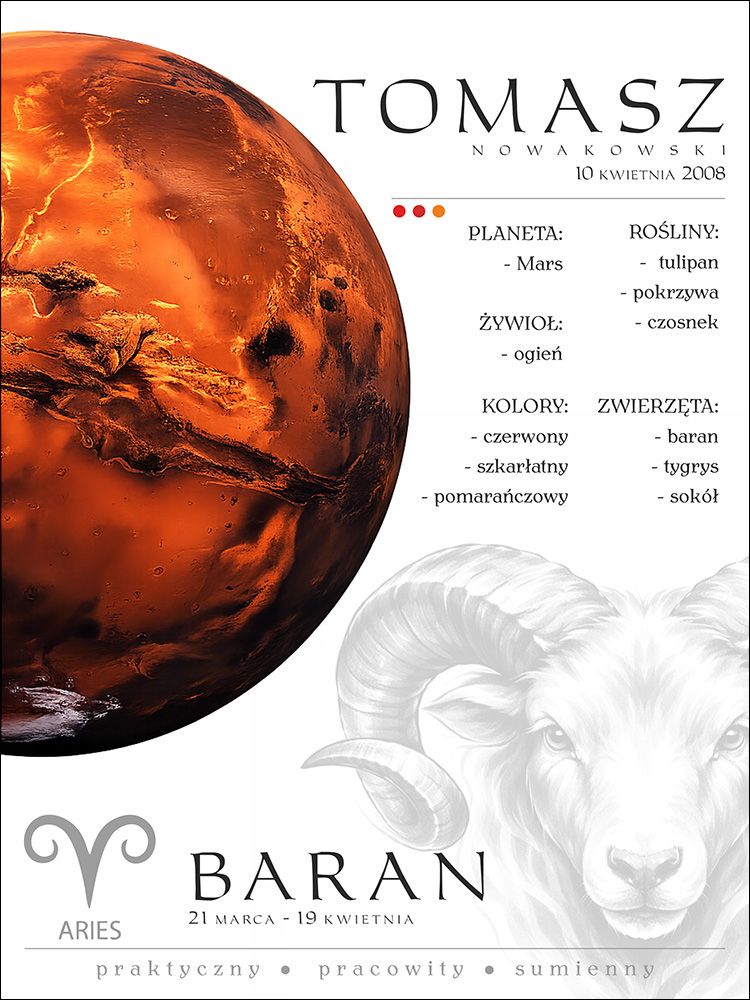 baran - wzór 02