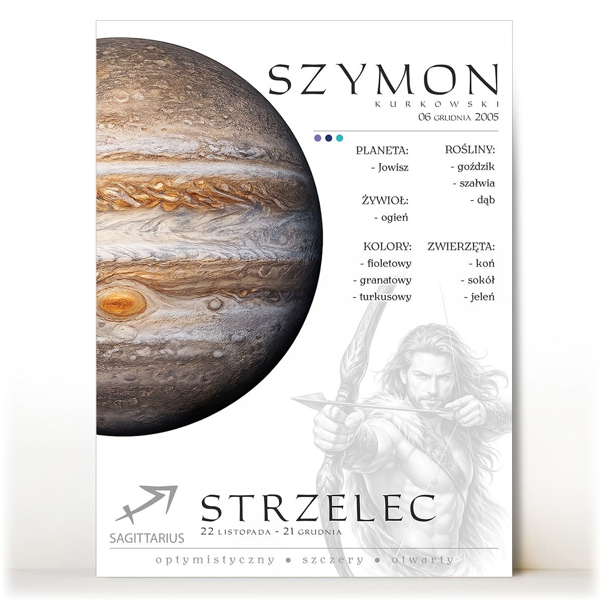 znak zodiaku - 02 - planety