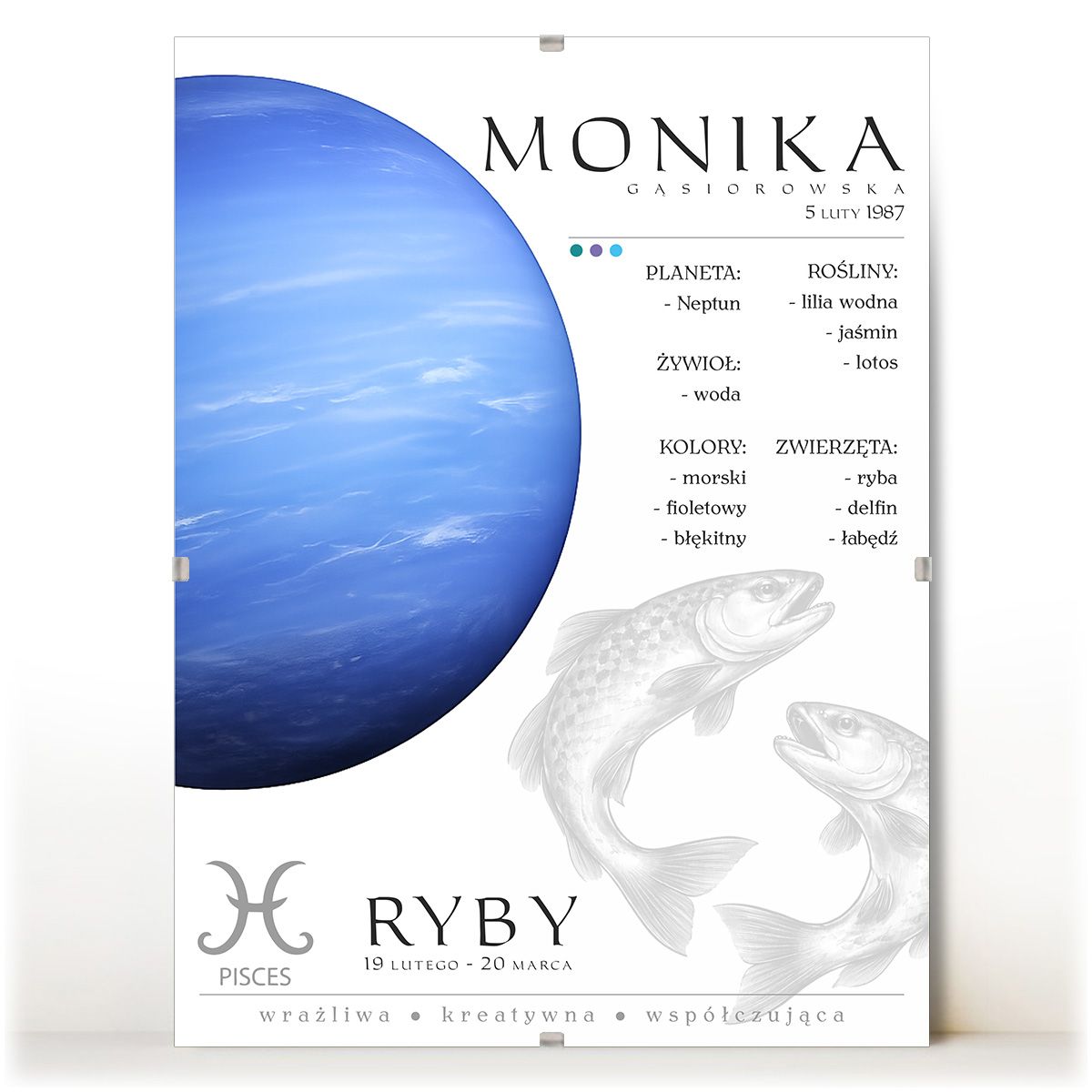 zdjęcie: znak zodiaku - 02 plakat w antyramie - planety