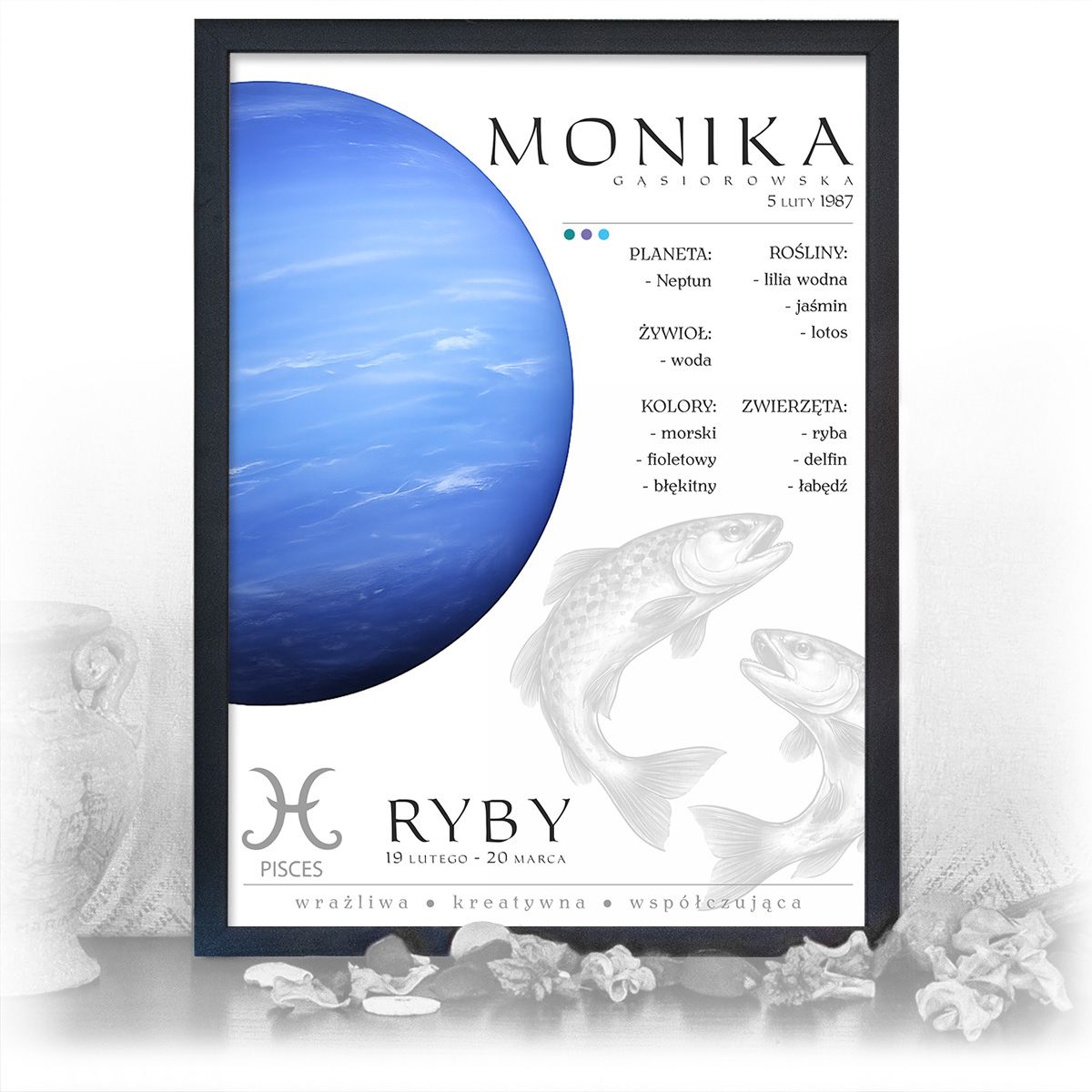 zdjęcie: znak zodiaku - 02 plakat w czarnej ramie - planety