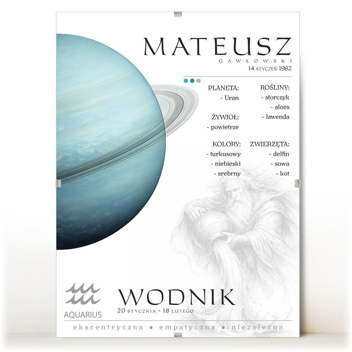 zdjęcie: znak zodiaku - 02 plakat w antyramie - planety