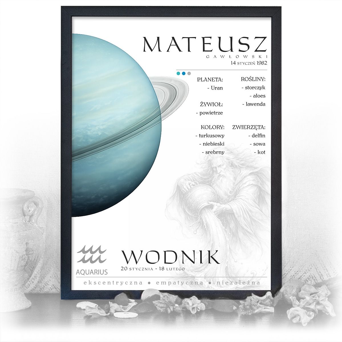 zdjęcie: znak zodiaku - 02 plakat w czarnej ramie - planety