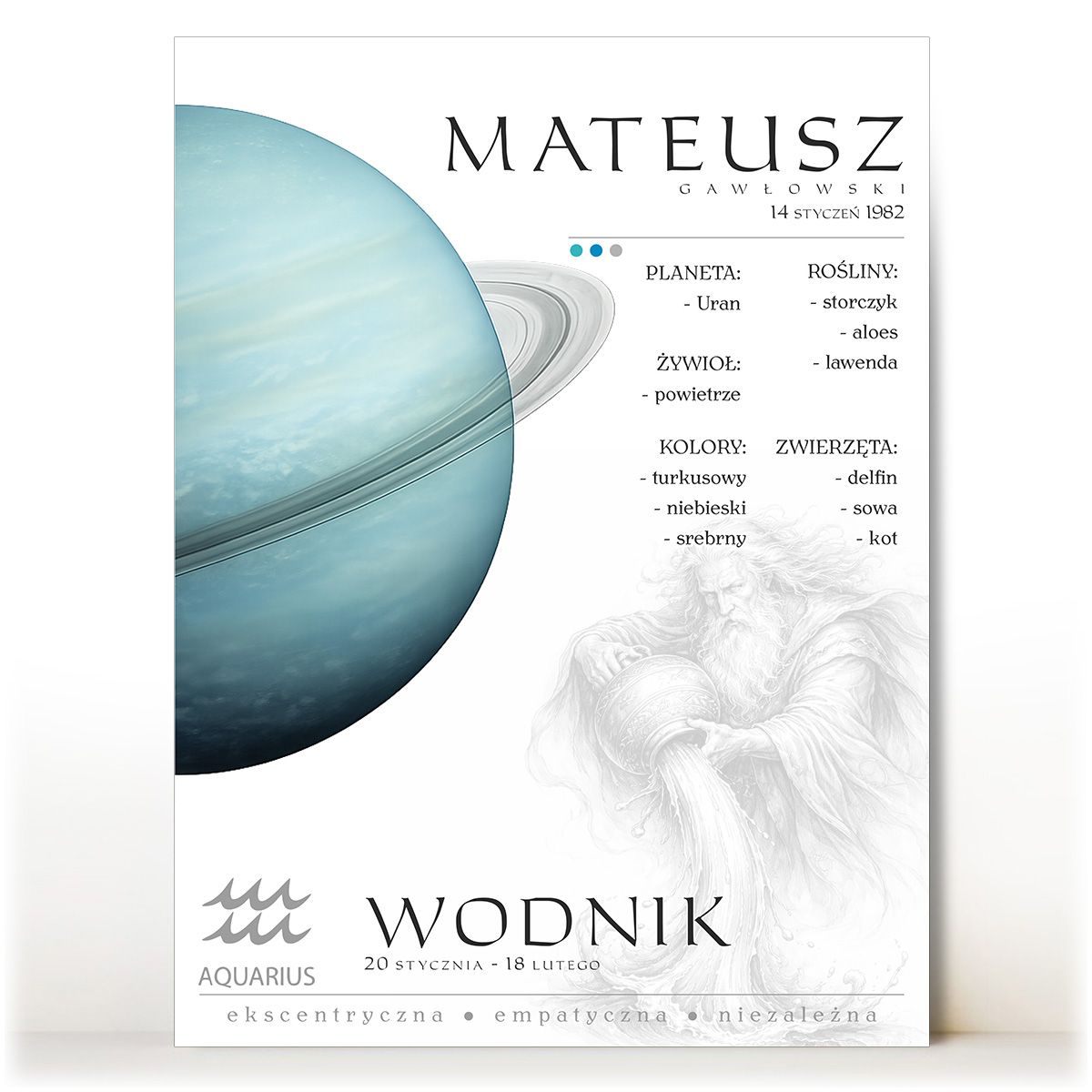 zdjęcie: znak zodiaku - 02 - planety