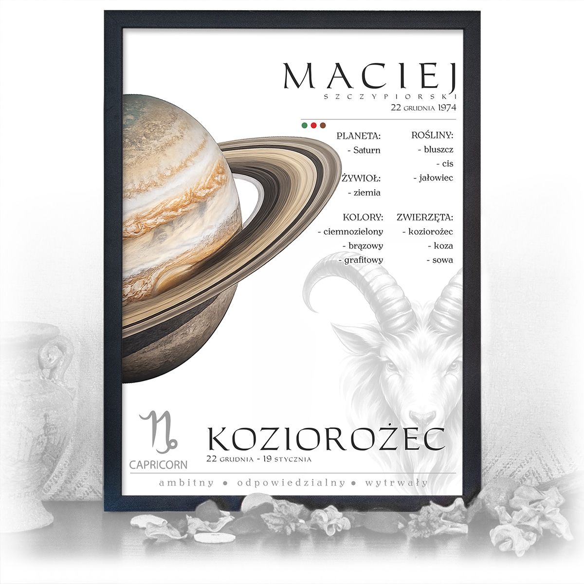 zdjęcie: znak zodiaku - 02 plakat w czarnej ramie - planety