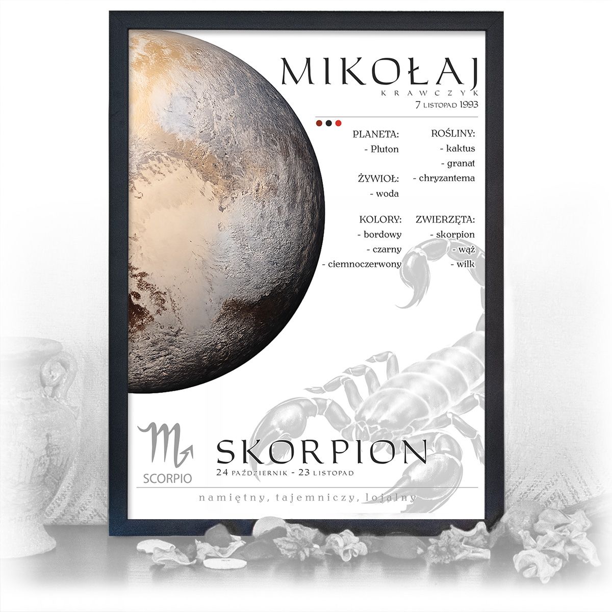 zdjęcie: znak zodiaku - 02 plakat w czarnej ramie - planety