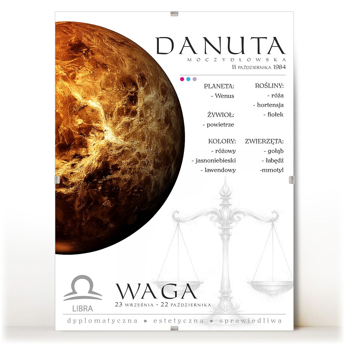 zdjęcie: znak zodiaku - 02 plakat w antyramie - planety