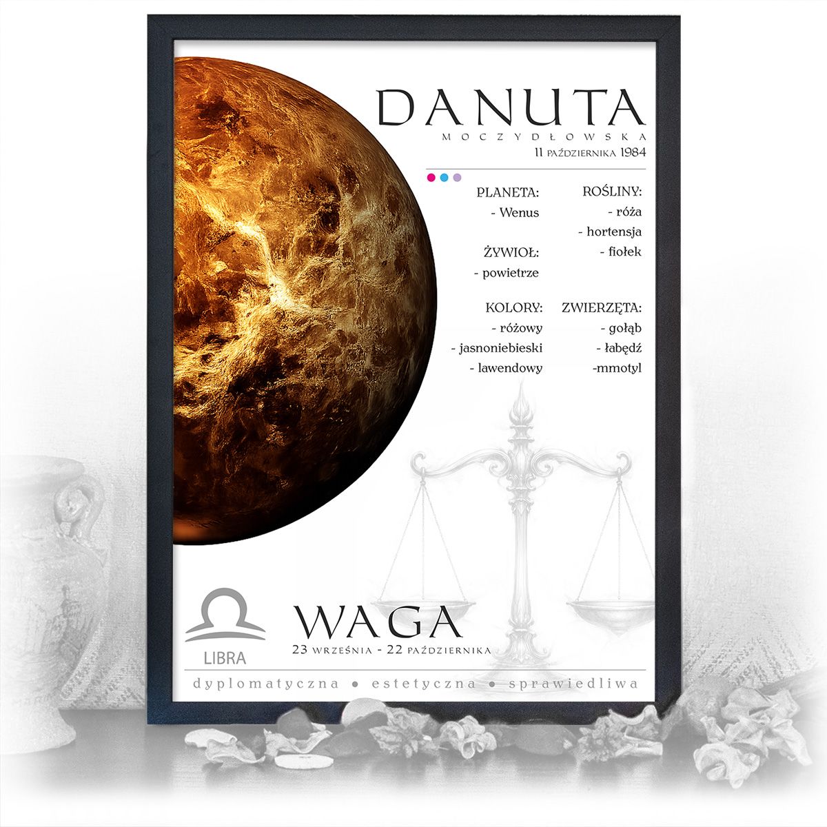 zdjęcie: znak zodiaku - 02 plakat w czarnej ramie - planety