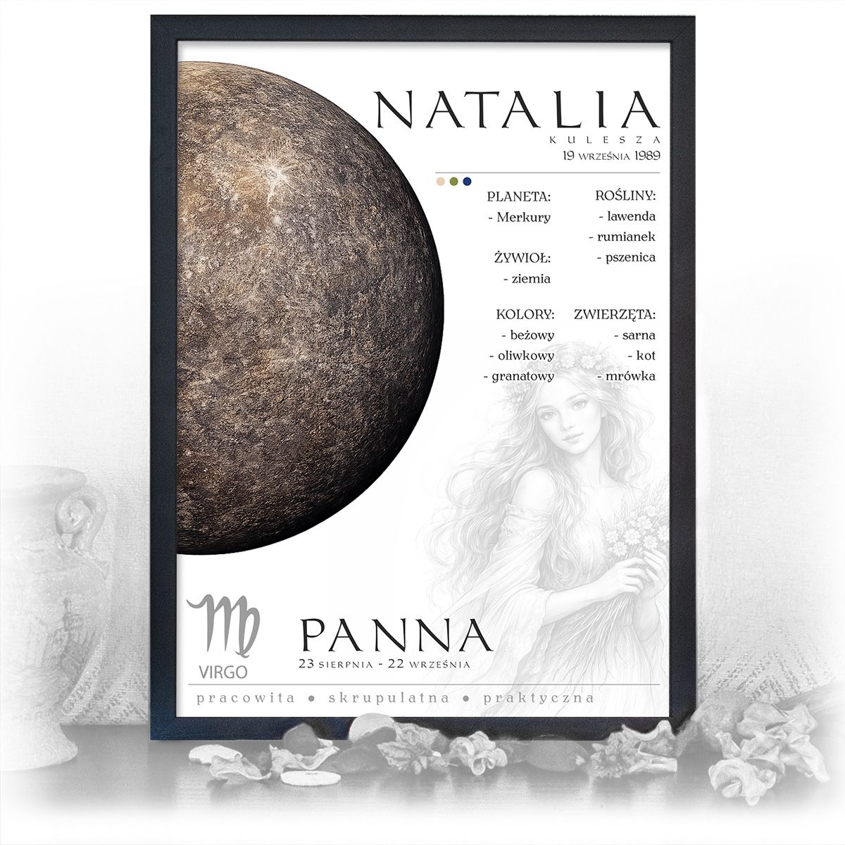 zdjęcie: znak zodiaku - 02 plakat w czarnej ramie - planety