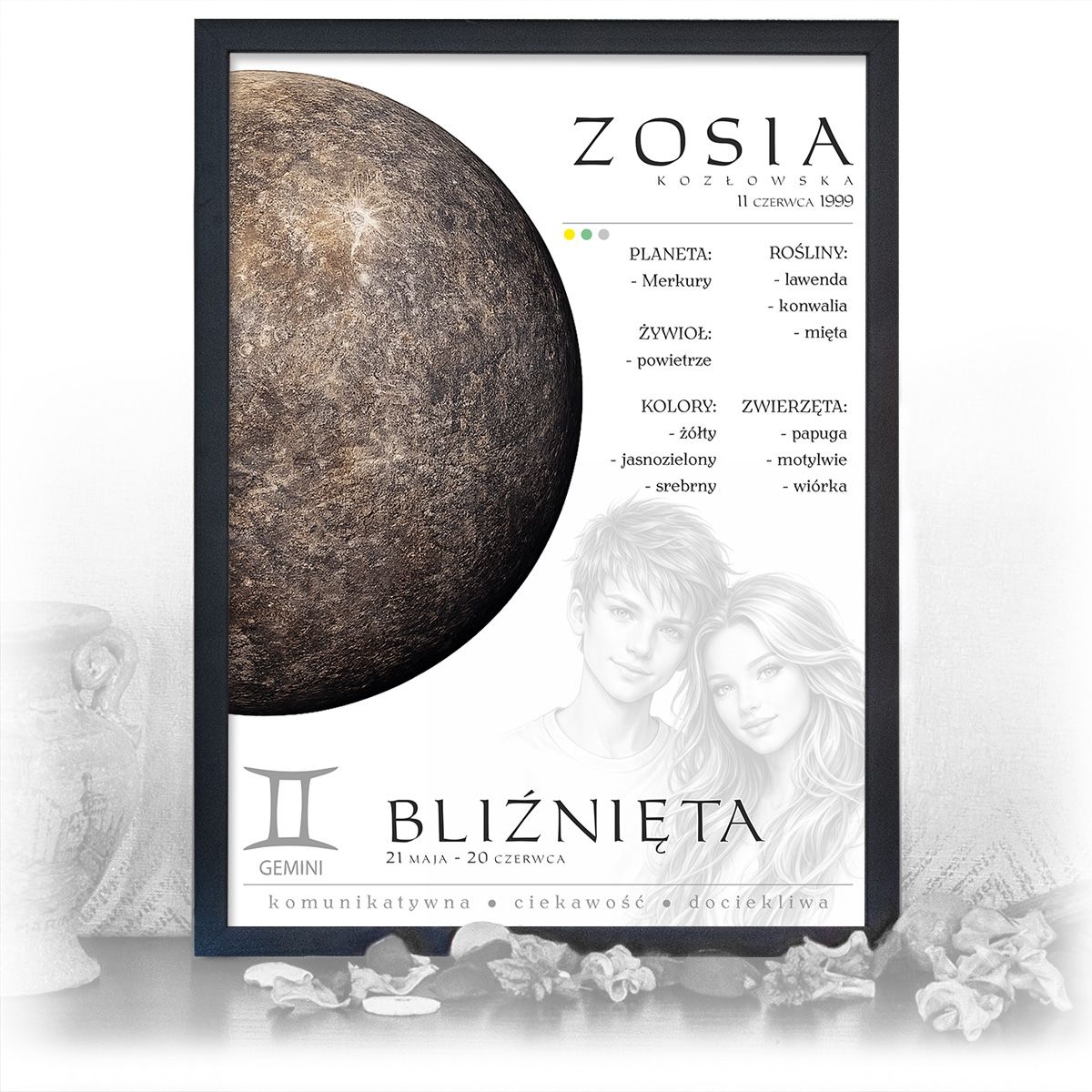 zdjęcie: znak zodiaku - 02 plakat w czarnej ramie - planety