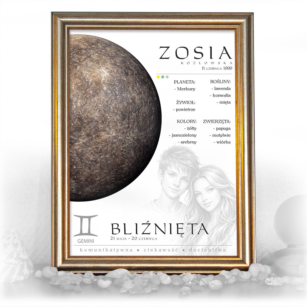 zdjęcie: znak zodiaku - 02 plakat w złotej ramie - planety