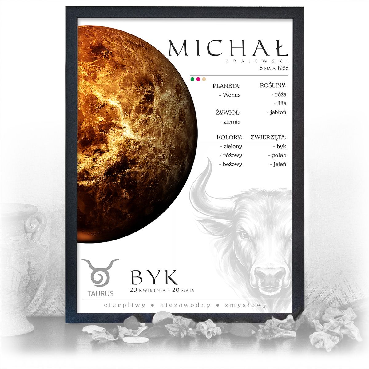 zdjęcie: znak zodiaku - 02 plakat w czarnej ramie - planety