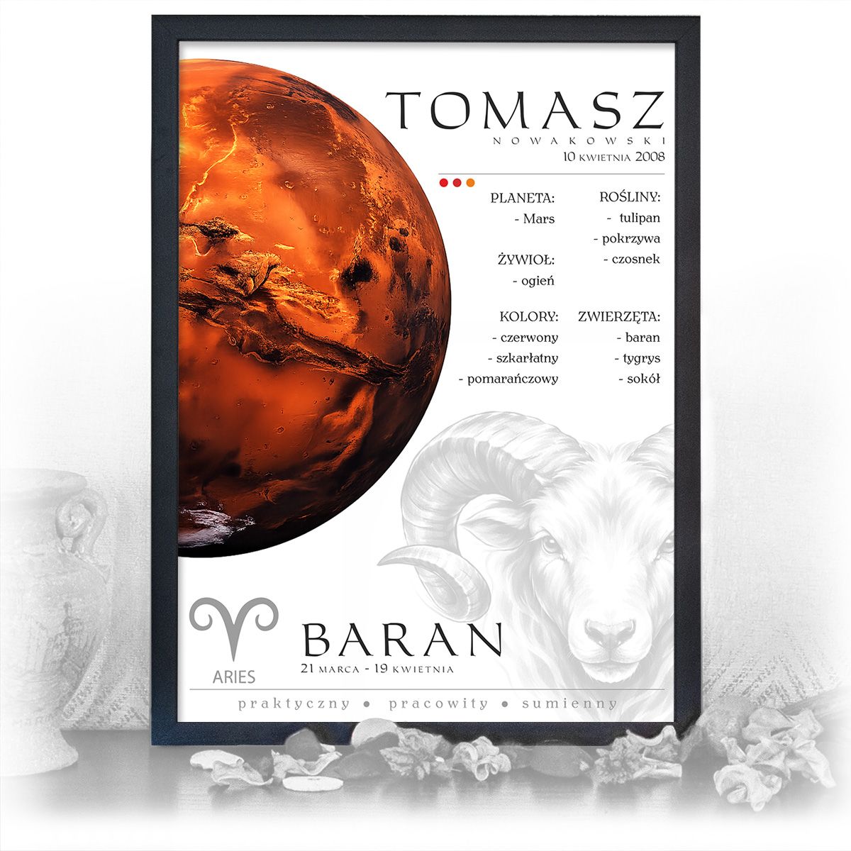 zdjęcie: znak zodiaku - 02 plakat w czarnej ramie - planety